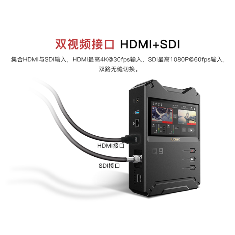 Ucast Q9 多卡多网聚合5G 4K直播背包 HDMI/SDI 5G图传 网络推流