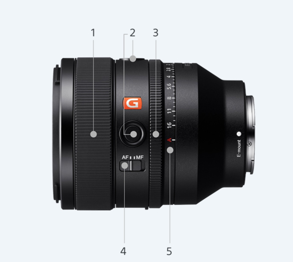 索尼50-1.2  GM