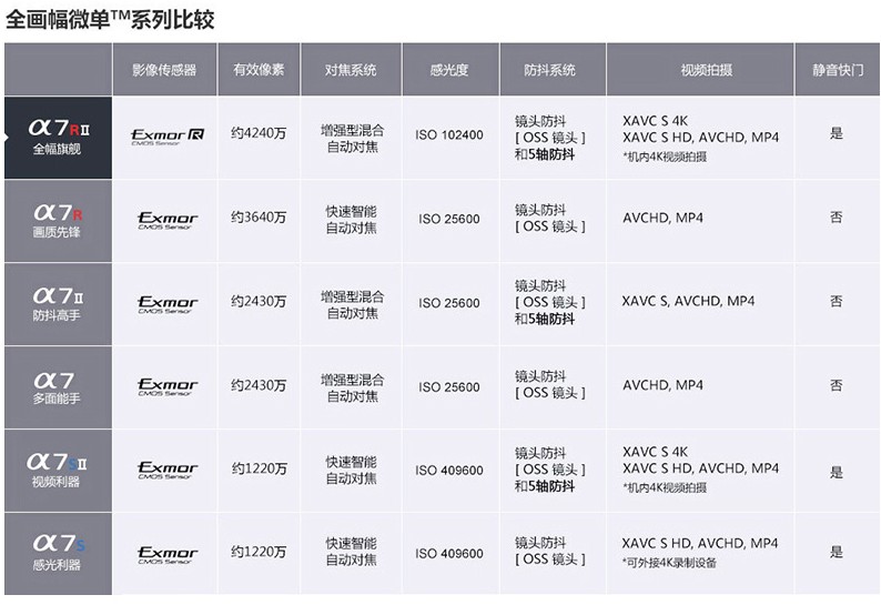 O1CN01ylDfbr1xL9ey8Tjuf_!!2201209306426.jpg