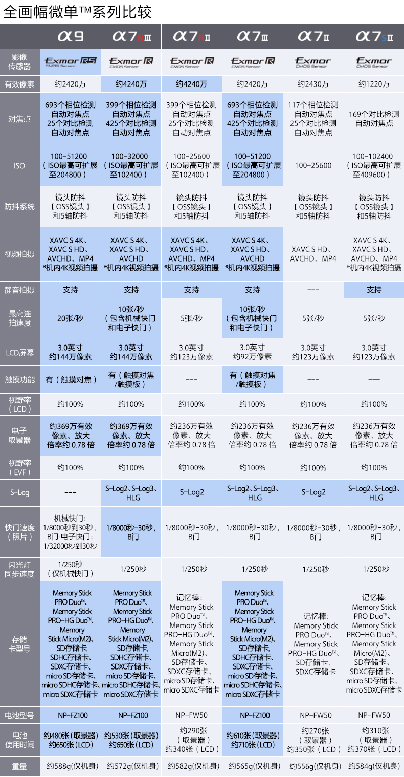 O1CN01fCzu7R1xL9exBxKut_!!2201209306426.jpg