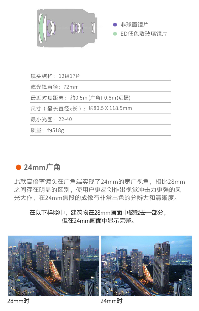 O1CN01Sw4kZn1xL9evb1uoy_!!2201209306426.jpg
