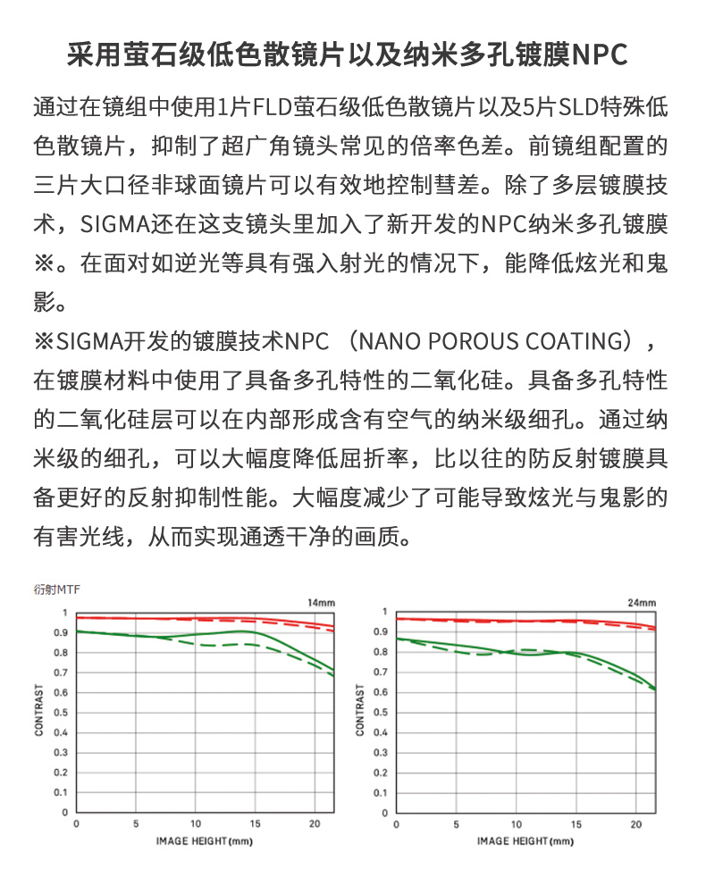 O1CN01jkwvcD27CaYkgmIU7_!!12217761.jpg
