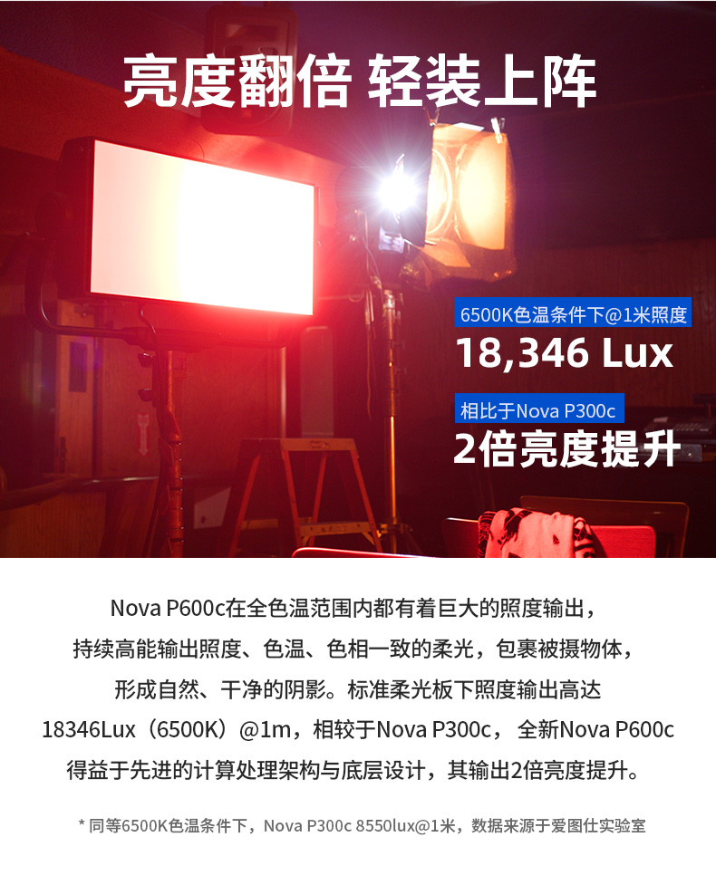 O1CN01nkLyEa2Cv5ACgaaY6_!!898068535.jpg